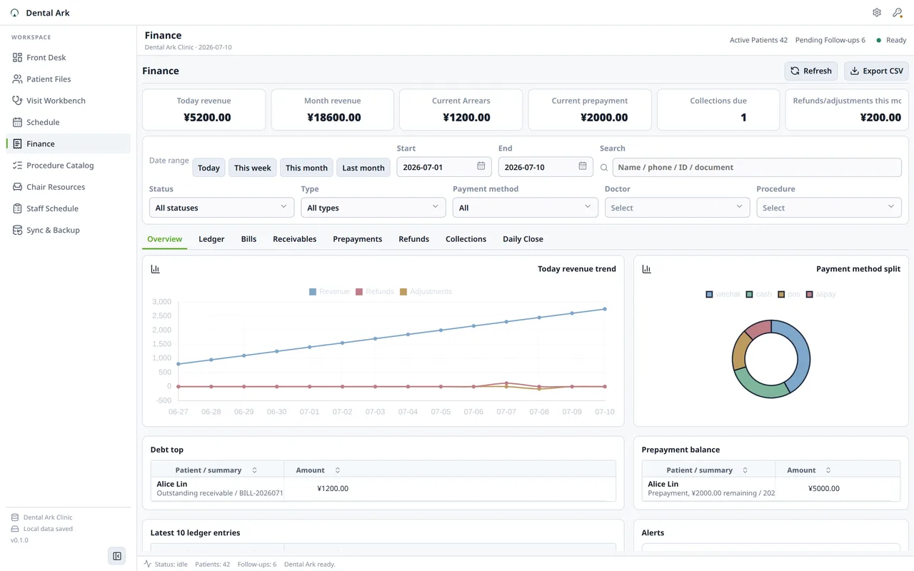 Finance ledger