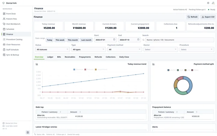 Finance ledger