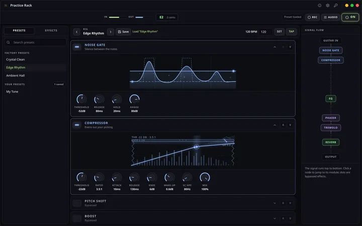 Live rack overview