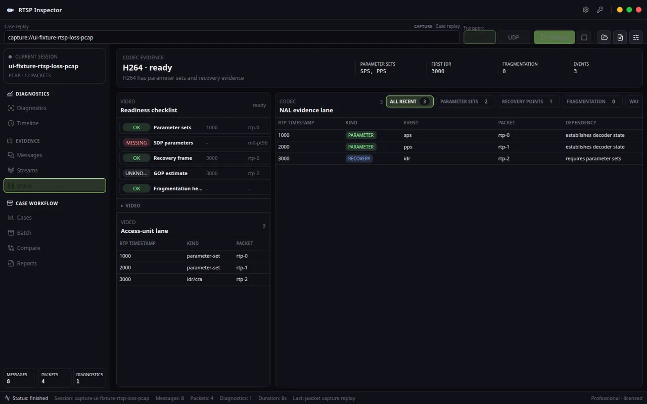 Codec readiness