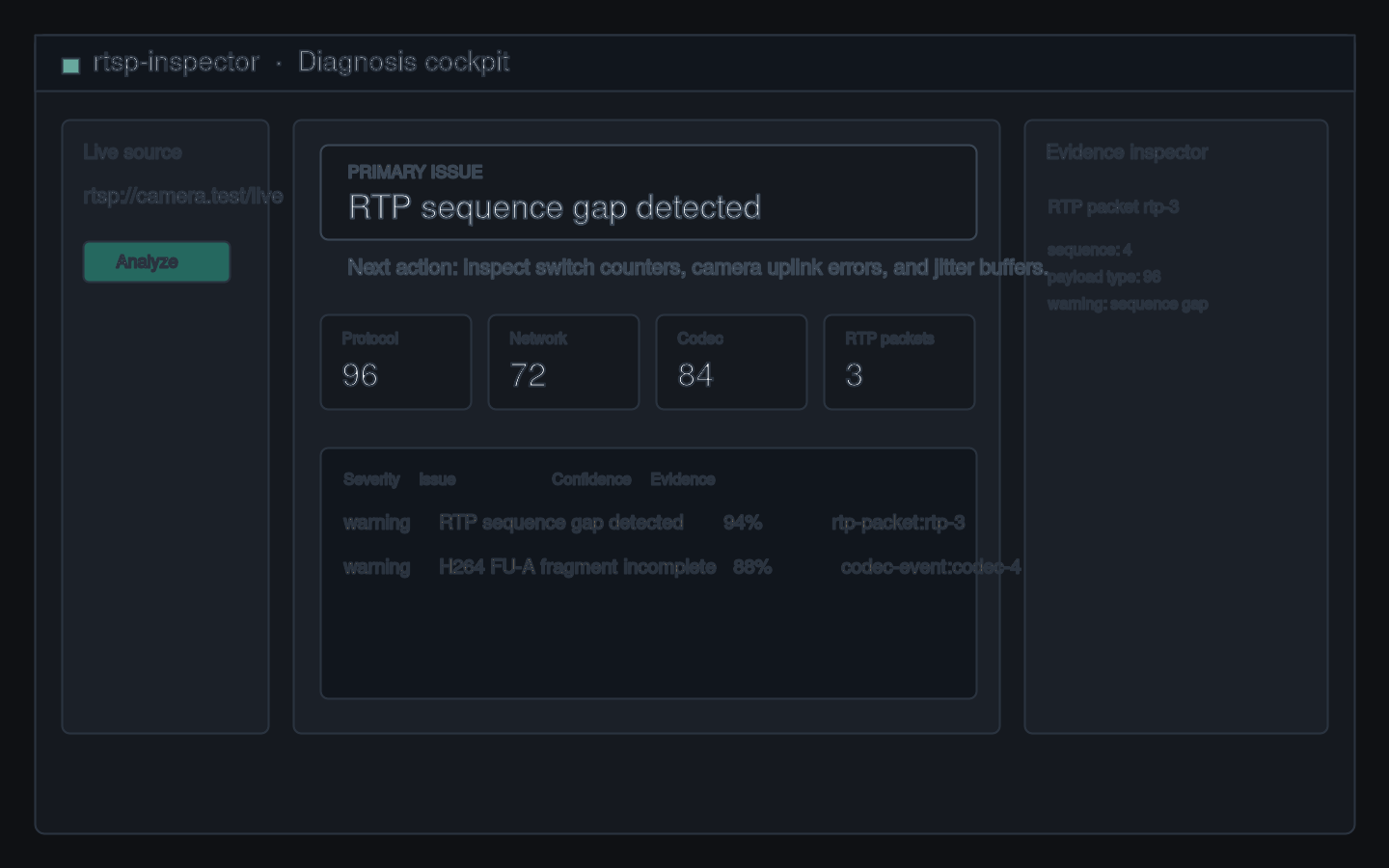 Diagnosis cockpit