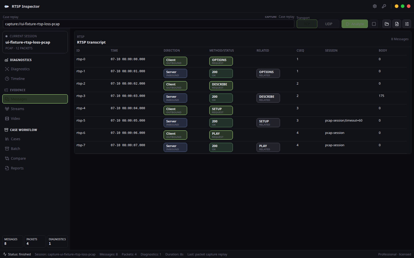 RTSP message transcript — RTSP Inspector